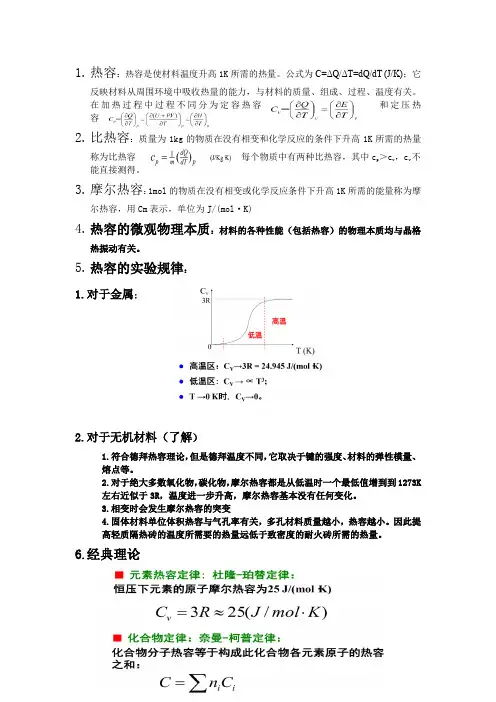 材料物理性能考试重点