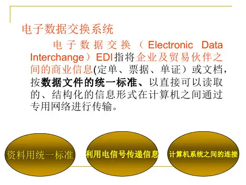 第五讲 EDI电子数据交换