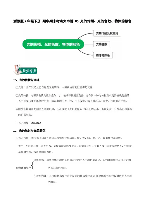 05 光的传播、光的色散、物体的颜色(原卷版)