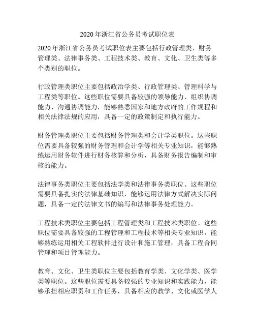 2020年浙江省公务员考试职位表