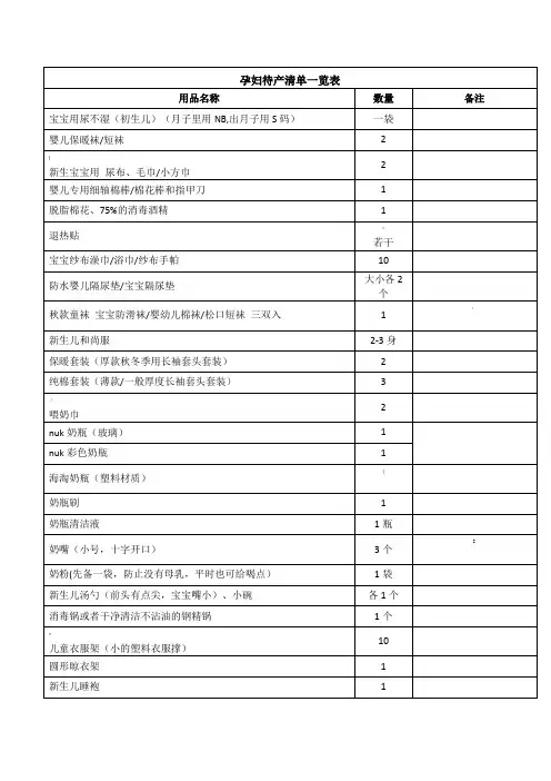 孕妇待产清单一览表