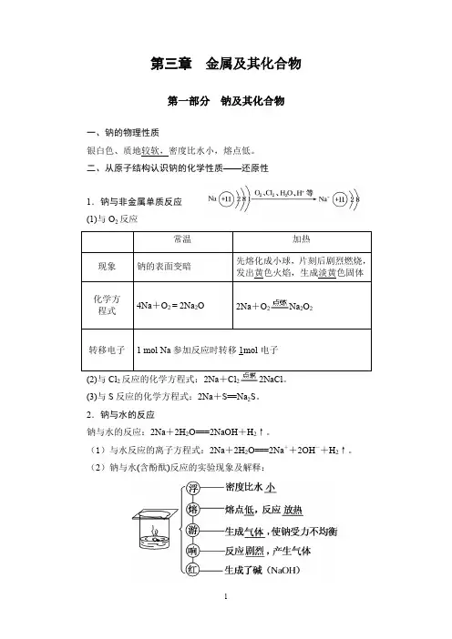 第三章  金属及其化合物知识点精选