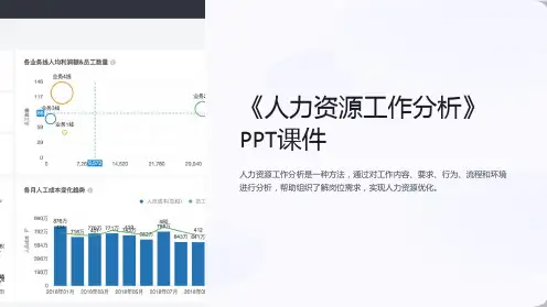 《人力资源工作分析》课件
