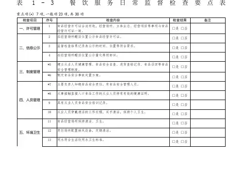餐饮服务日常监督检查要点表