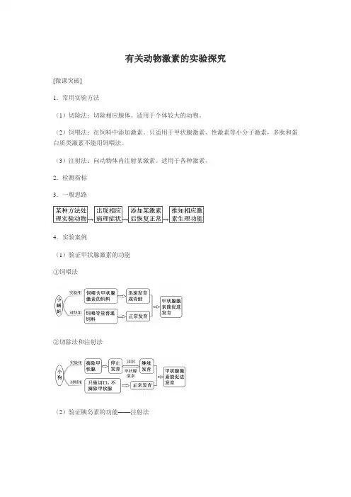 有关动物激素的实验探究