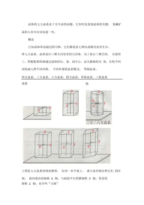 七大晶系图解