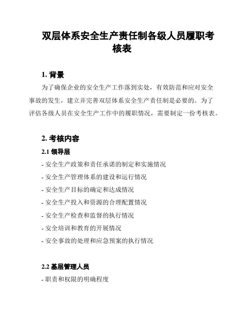 双层体系安全生产责任制各级人员履职考核表