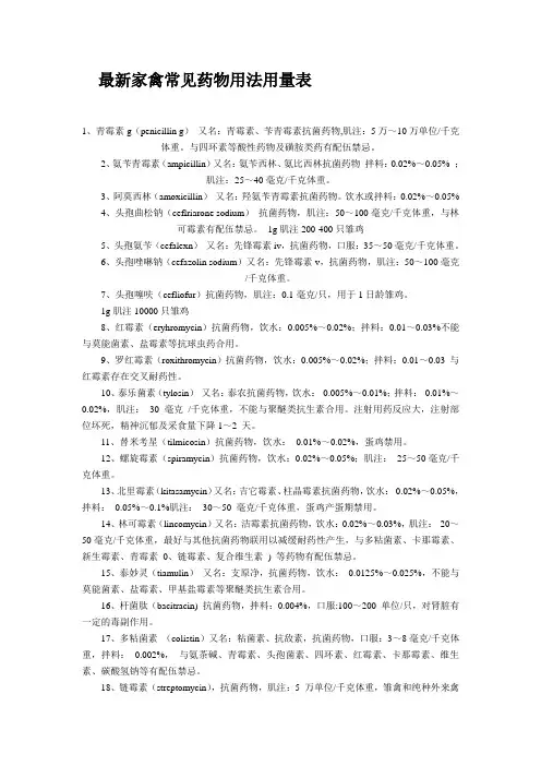 最新家禽常见药物用法用量表