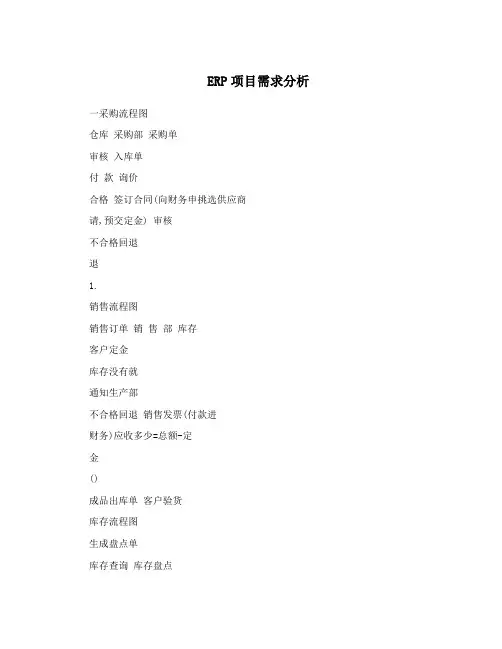 ERP项目需求分析