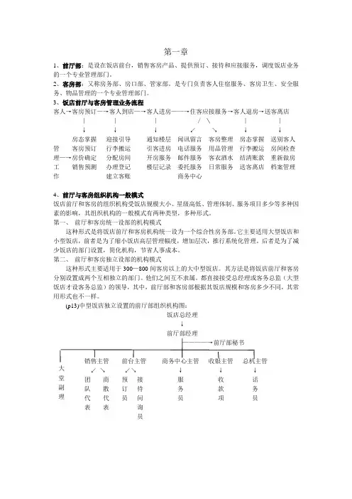 前厅与客房管理