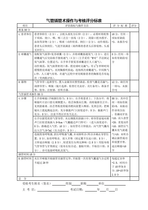 气管插管术操作与考核评分标准