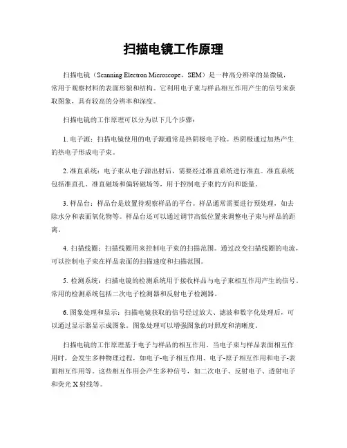 扫描电镜工作原理