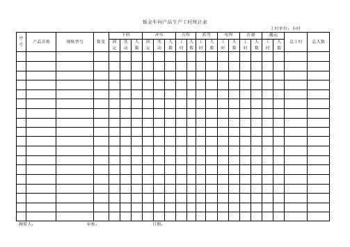 车间产品生产工时统计表
