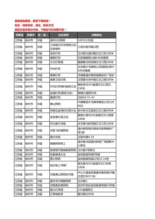 新版江苏省徐州市沛县灯饰企业公司商家户名录单联系方式地址大全116家