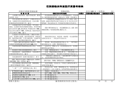 住院部临床科室医疗质量考核表