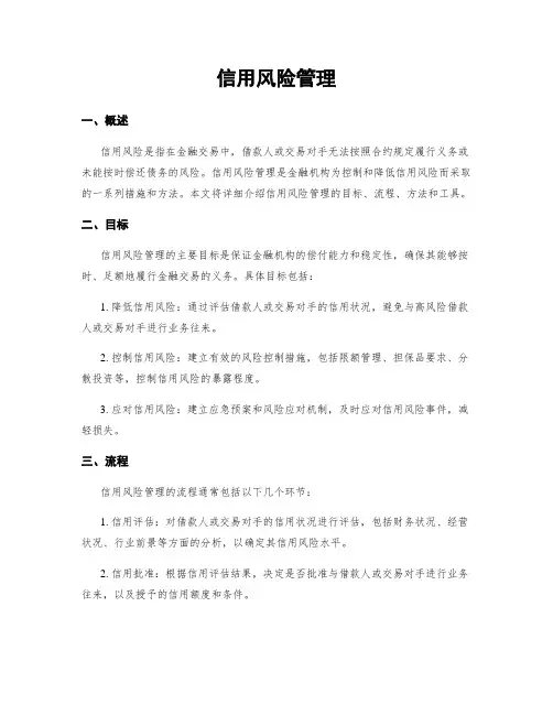 信用风险管理