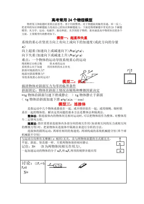 高考常用24个物理模型