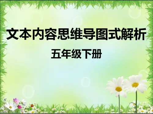 五年级下册英语文本思维导图课件