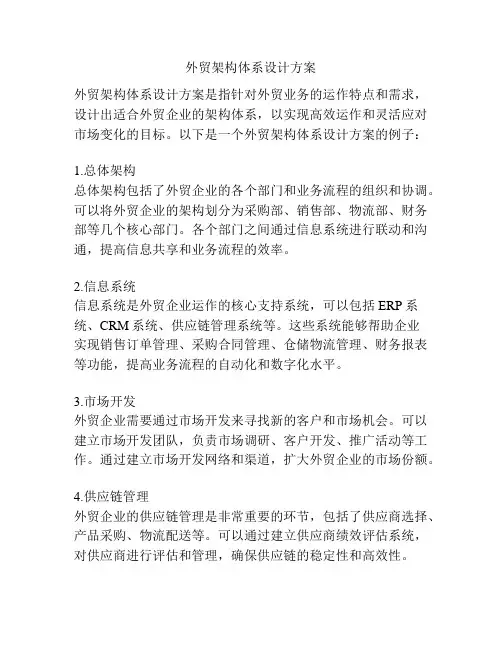 外贸架构体系设计方案