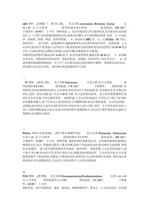 各种塑料的特性