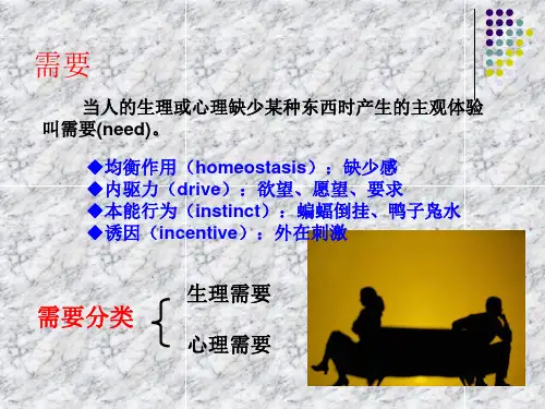实用心理学PP04个性倾向性.ppt