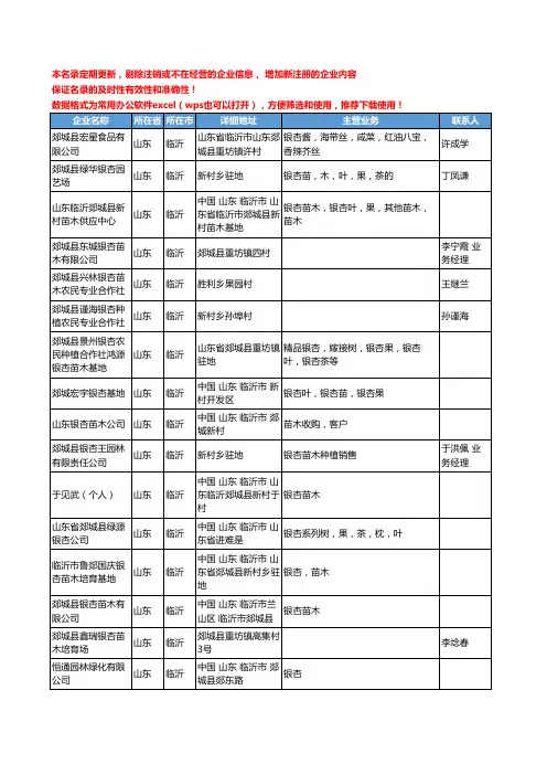 2020新版全国银杏工商企业公司名录名单黄页联系方式大全146家
