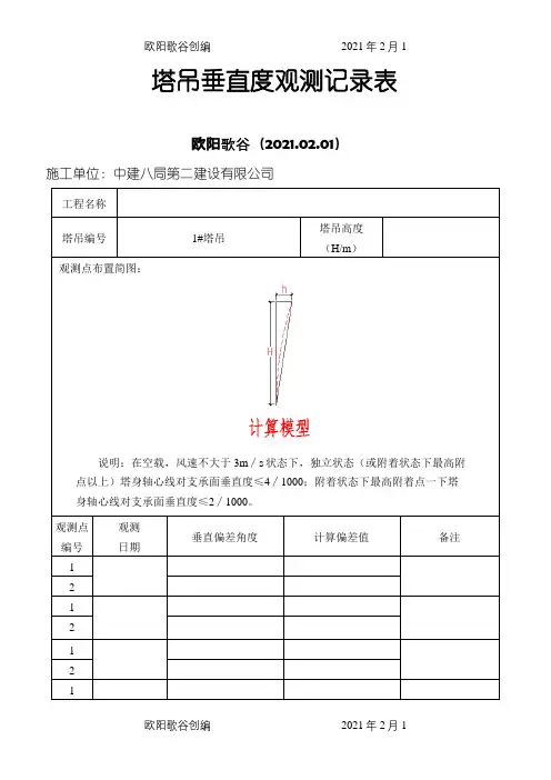 塔吊垂直度观测表之欧阳歌谷创编