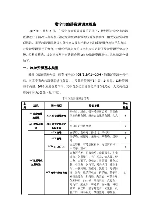 常宁市旅游资源调查报告【作业模板】