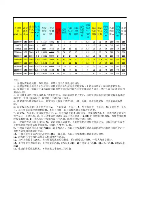 脉冲布袋除尘器全参数设计计算表