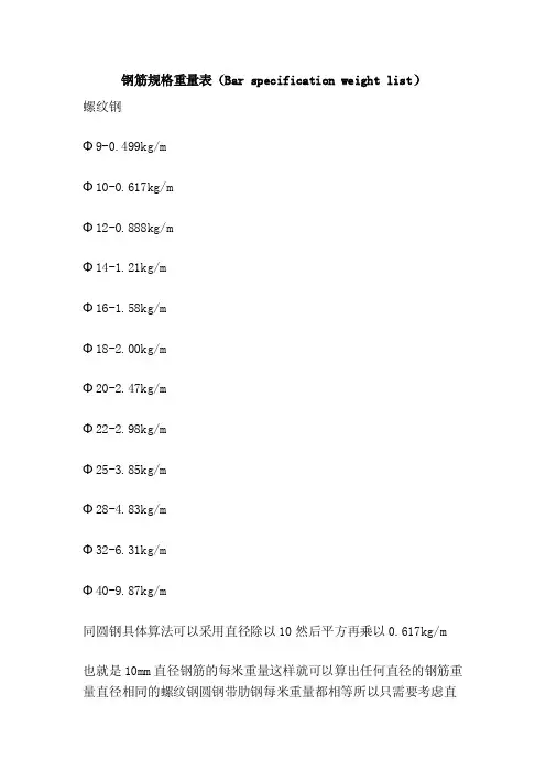 钢筋规格重量表（Barspecificationweightlist）