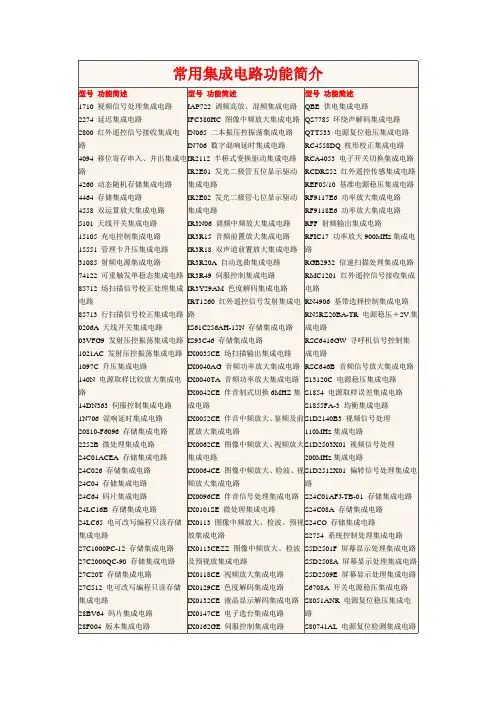 常用集成电路功能简介