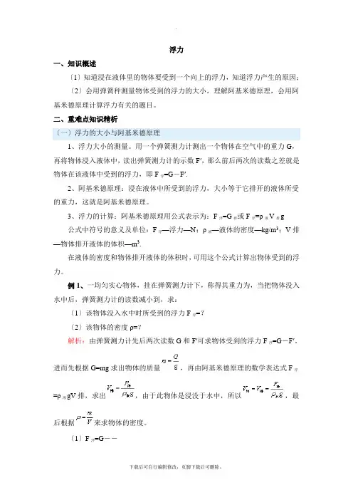 鲁科版物理八年级下册 第八章《浮力》知识总结
