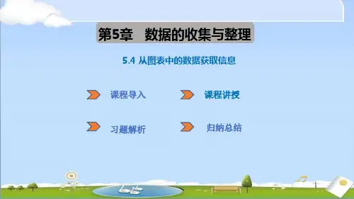 2024年新沪科版七年级上册数学课件 5.4 从图表中的数据获取信息
