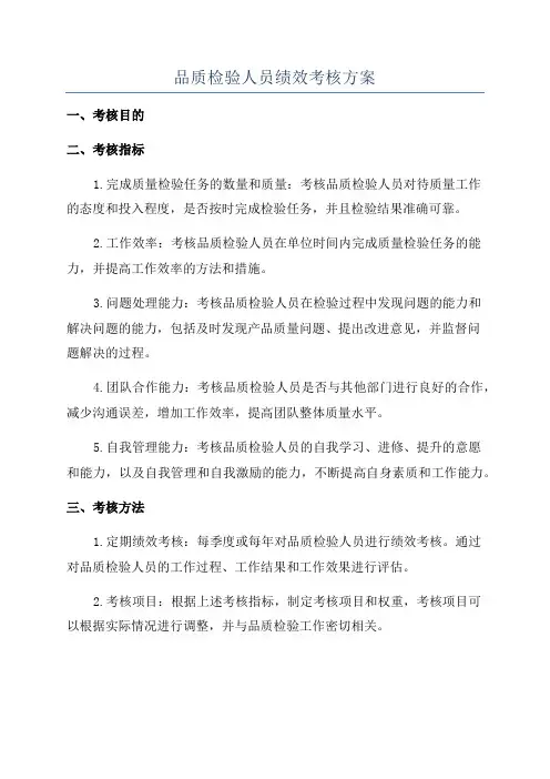 品质检验人员绩效考核方案
