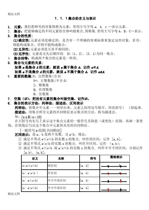 (整理)1.1.1集合的含义与表示.
