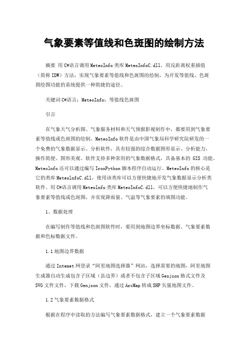 气象要素等值线和色斑图的绘制方法