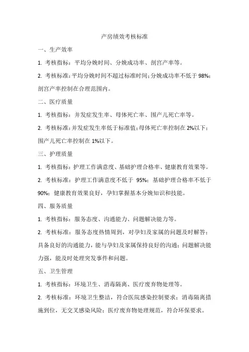 产房绩效考核标准