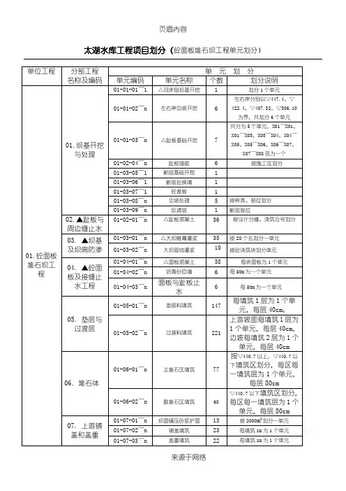 大坝工程单位工程项目划分(单元)