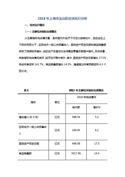 2018年上海市宝山区经济运行分析