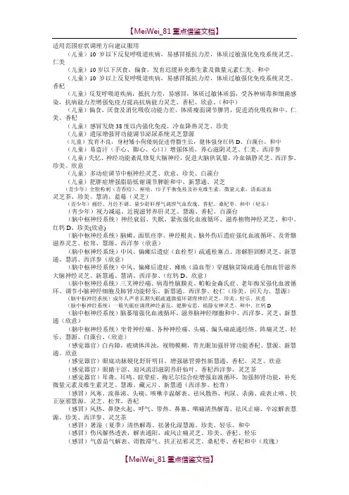 【参考借鉴】美罗国际调理表.doc