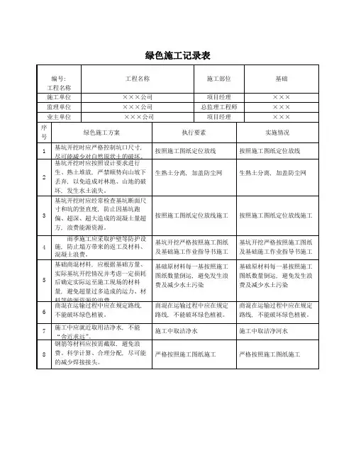 绿色施工记录