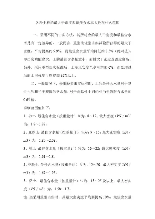 各种土样的最大干密度和最佳含水率大致在什么范围（最新编写修订）