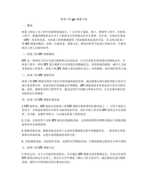 桩基工程gps测量方案