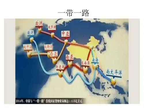 艺术班一带一路世界地理专题