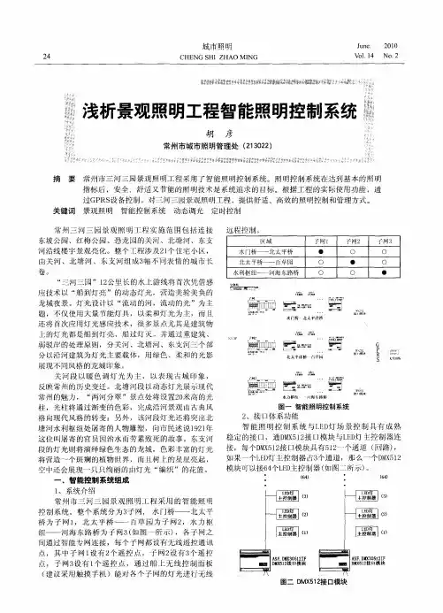 浅析景观照明工程智能照明控制系统