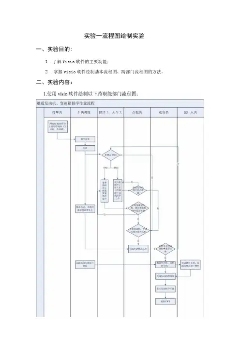 实验一 流程图绘制实验