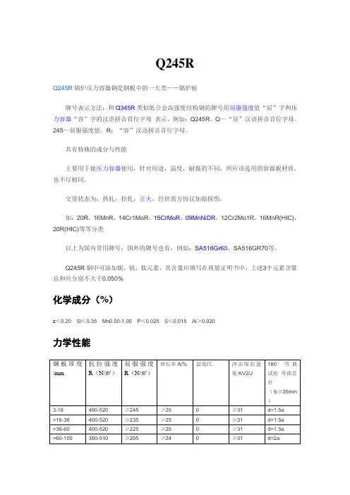 Q245R简介