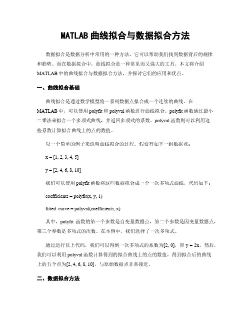 MATLAB曲线拟合与数据拟合方法