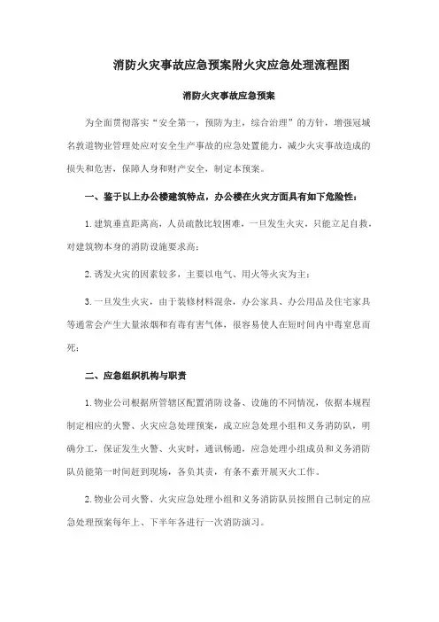 消防火灾事故应急预案附火灾应急处理流程图
