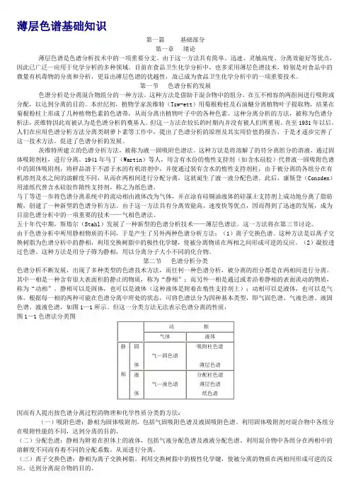 薄层色谱基础知识